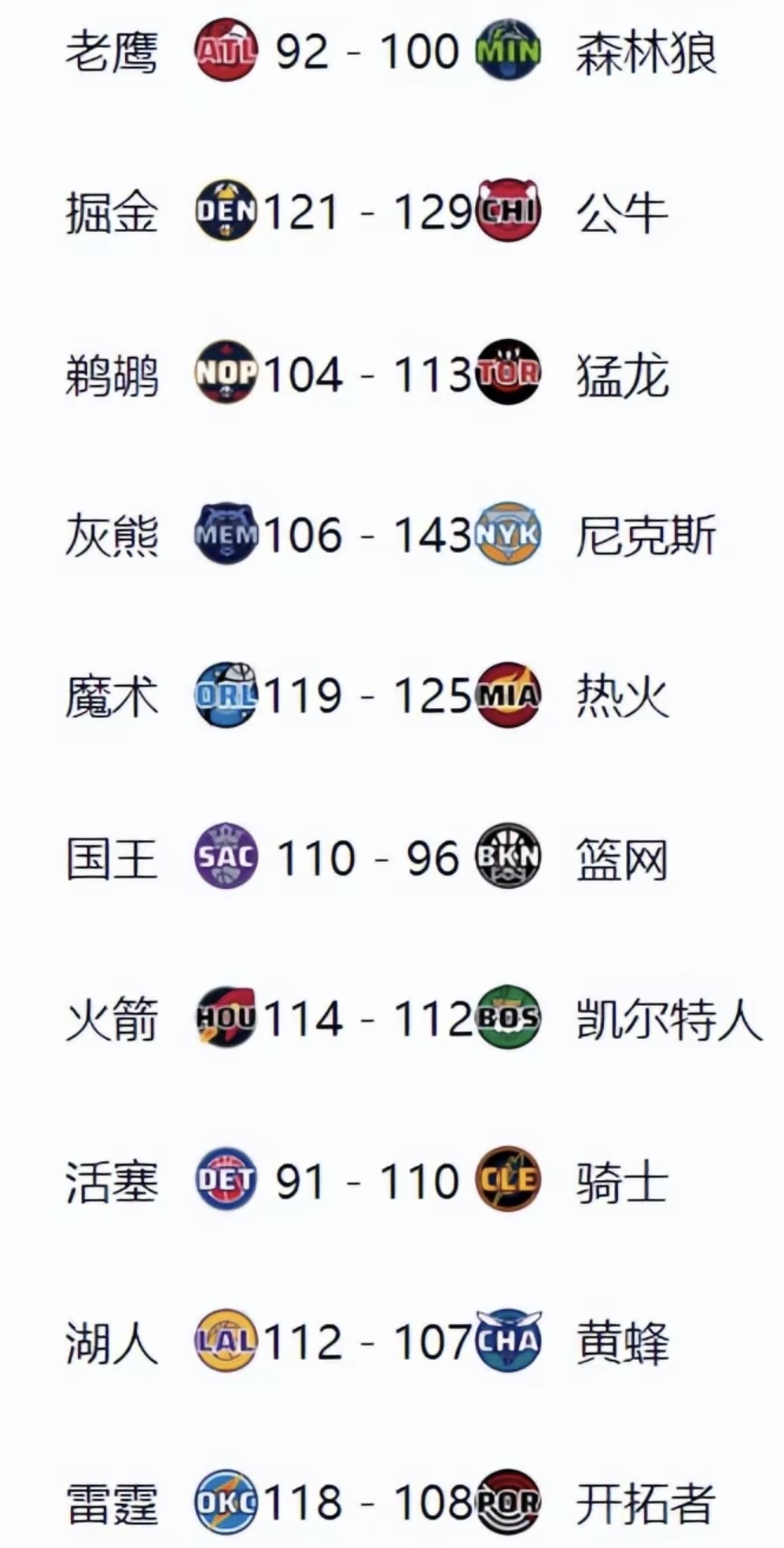 Kaiyun官方登录入口-NBA最新“规则革新”，会让比赛变得更加火爆吗？的简单介绍